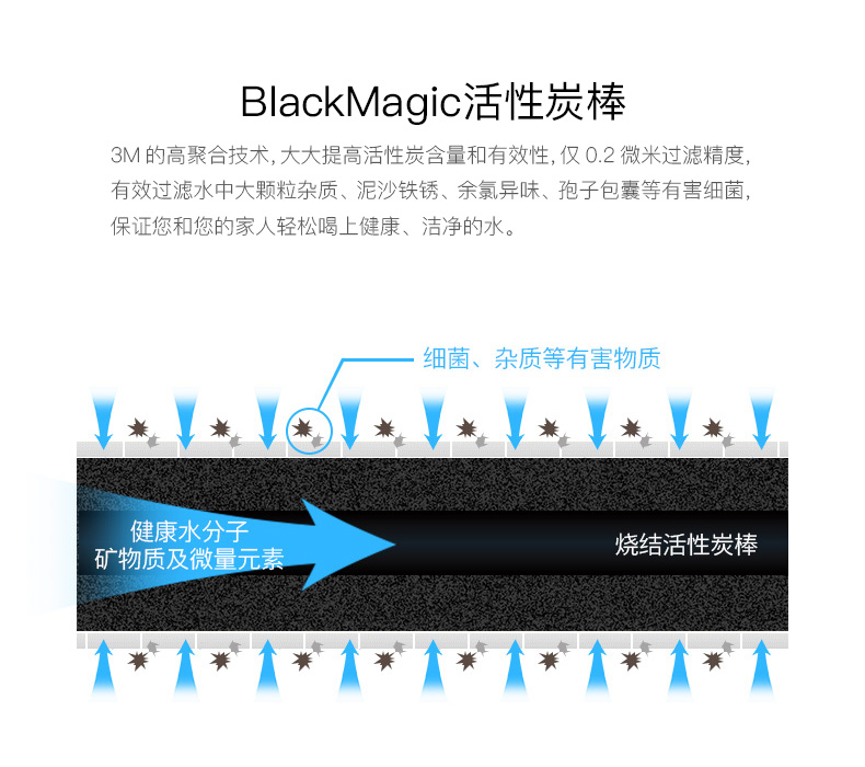 1654680566511140.jpg